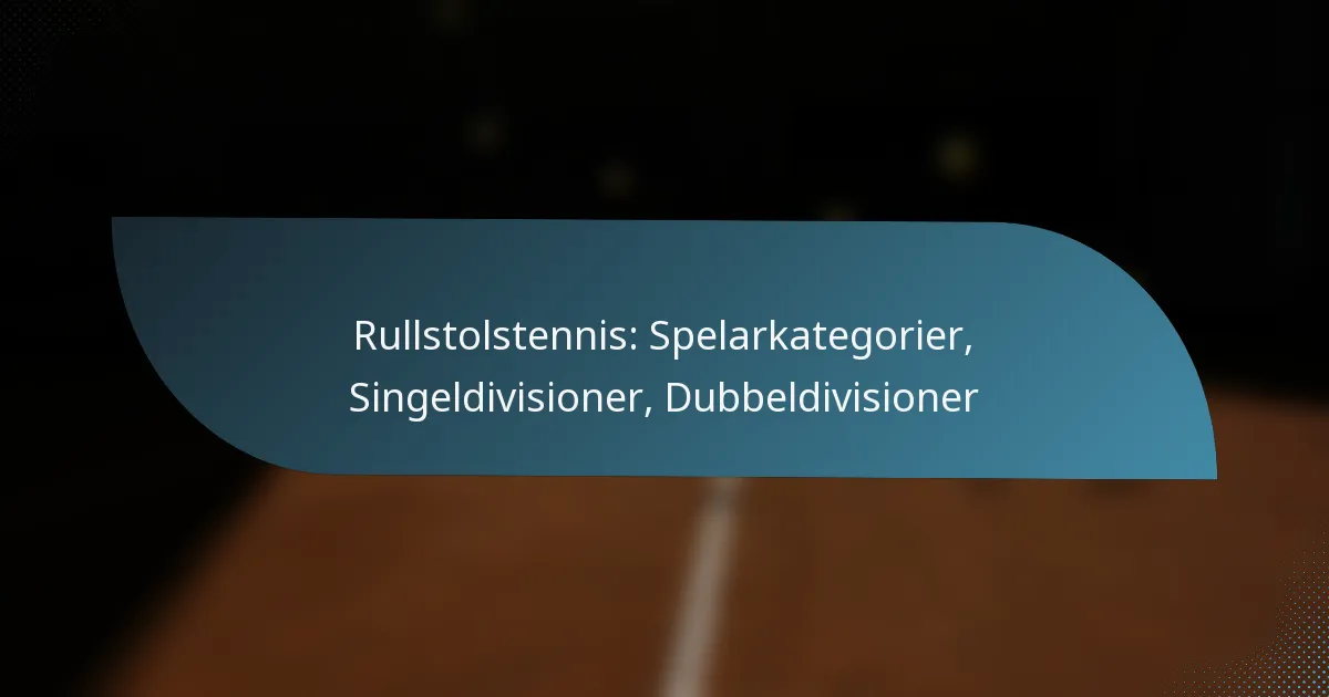 Rullstolstennis: Spelarkategorier, Singeldivisioner, Dubbeldivisioner